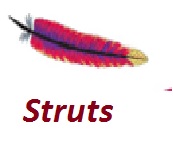 Struts2